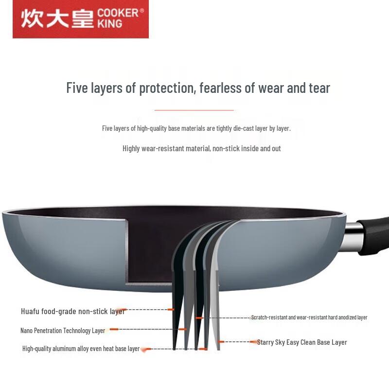 Chui Da Huang Universelle Antihaft-Pfanne