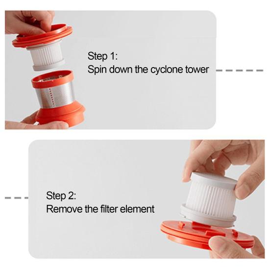 Φίλτρο ηλεκτρικής σκούπας στρώματος για MIJIA MJCMY02DY Πλενόμενα ανταλλακτικά φίλτρου HEPA Αξεσουάρ ηλεκτρικής σκούπας αφαίρεσης ακάρεων