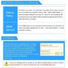 Bullet head NTC thermistor temperature sensor 10K waterproof probe with copper ring B value 3950 50CM 1M