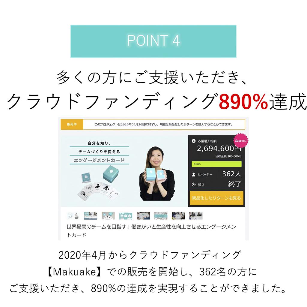 Engagement Card Pro Aiming for the Best Team Where Everyone Is Excited and Improving Psychological Job and Ideal for Internal Team Job Career New