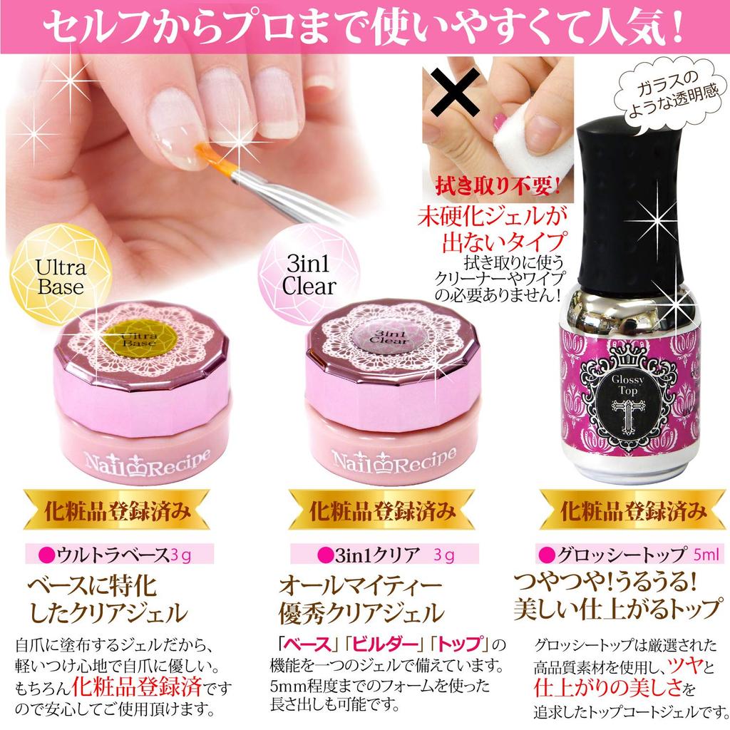 Nail Recipe Gel Nail Kit for Beginners, LED Light Gift (36W Light Set B)