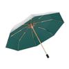 Accesorii – Umbrele