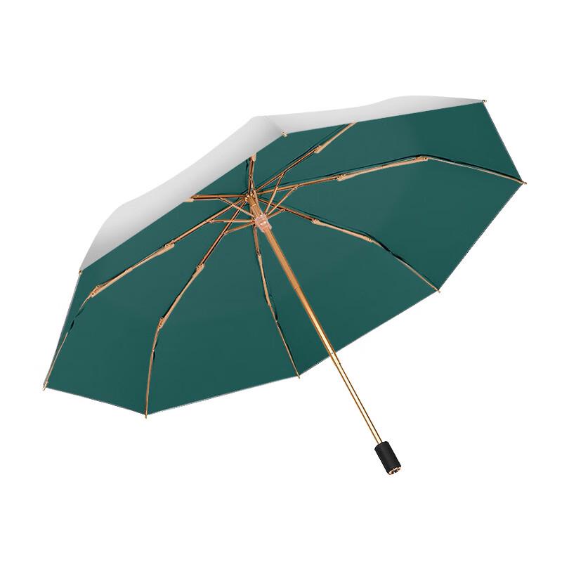 Tri-polar All-Weather Folding Umbrella