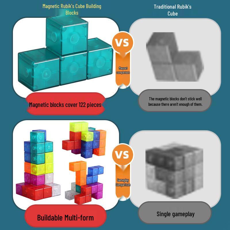 Magnetic Magic Cube Blocks: Educational Soma Cube Geometry for Kids