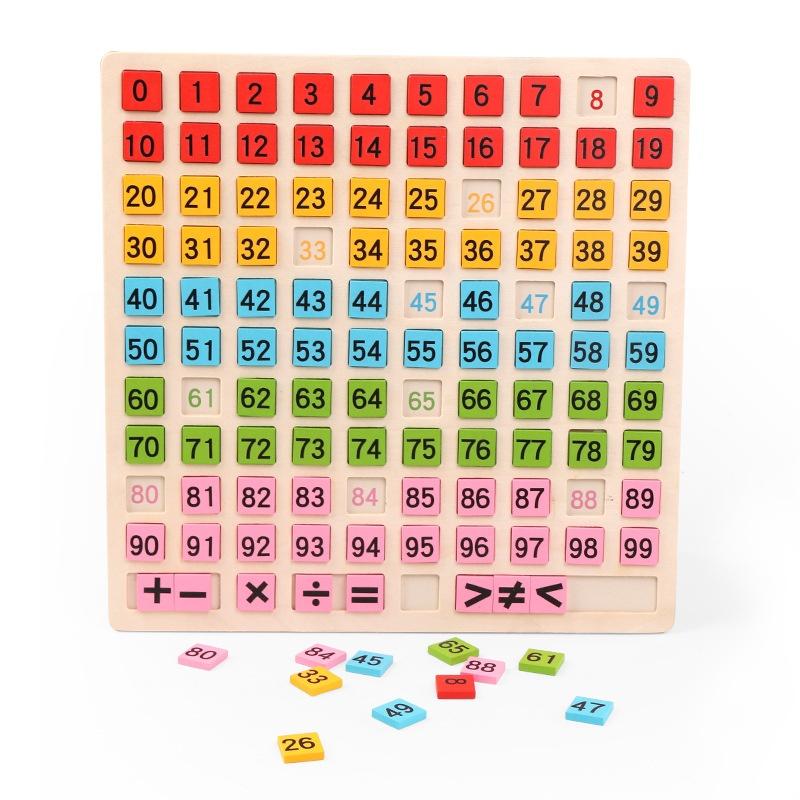 1 buc Puzzle din lemn pentru copii Joc de educație timpurie Jucărie cu două fețe Învață chineză și numerele de matematică