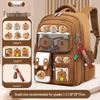 Li Shen Capybara Children's School Backpack