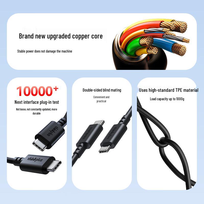 Lenovo Thinkplus 100W Type-C to Type-C Fast Charging Cable