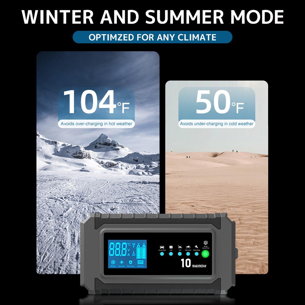 Intelligent Car Fast Charging Battery Automatic Smart Wet Dry Lead Acid Gel AGM Battery Motorcycle Pulse Repair Battery Charger