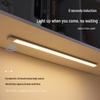 Rechargeable Ultra-Thin Wireless LED Cabinet Light with Motion Sensor