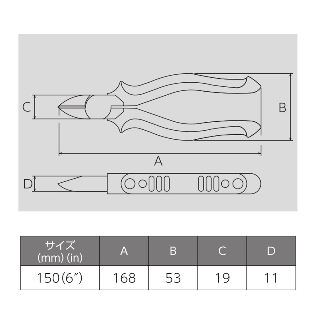 Victor Nippers 361HG 150mm Heavy-Duty (Thin Blade)