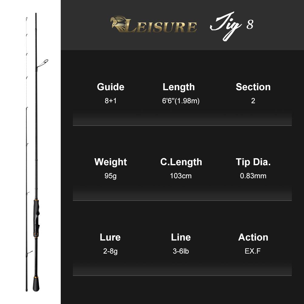 

Lure Fishing Rod for Bass Trout Chub and Mandarin Fish Streamside Casting Rod General-purpose Rod Light Fishing Carbon Ultra Light Fast Spinning Rod Jig 8