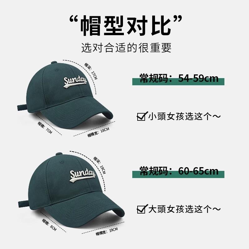 The Brim Is Enlarged and Deepened, and the Head Circumference Is High-quality English Baseball Cap. Summer Hat, Women's Sunscreen Sun Hat, Cap.