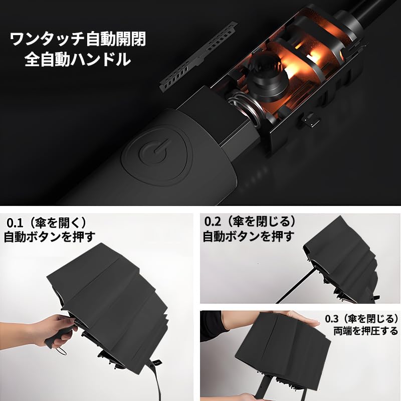 Ribs Automatic Folding Extra Suitable for Sun and UV Sun [MYJYG] [348 & Super-Reinforced Construction] Anti-Storm Umbrella, Thick, Rain, Protection,