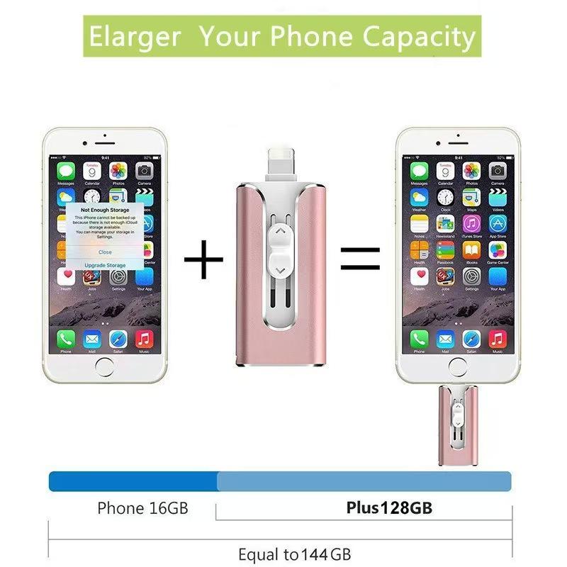 Anpassbarer 3-in-1 USB-Stick für Apple- und Android-Geräte