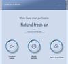 USB Air Purifier with Negative Ion Technology for Home - Formaldehyde Removal and Odor Filtration