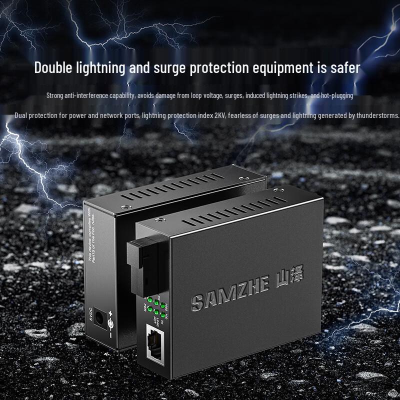 Shan Ze Gigabit Fiber Optic Transceiver
