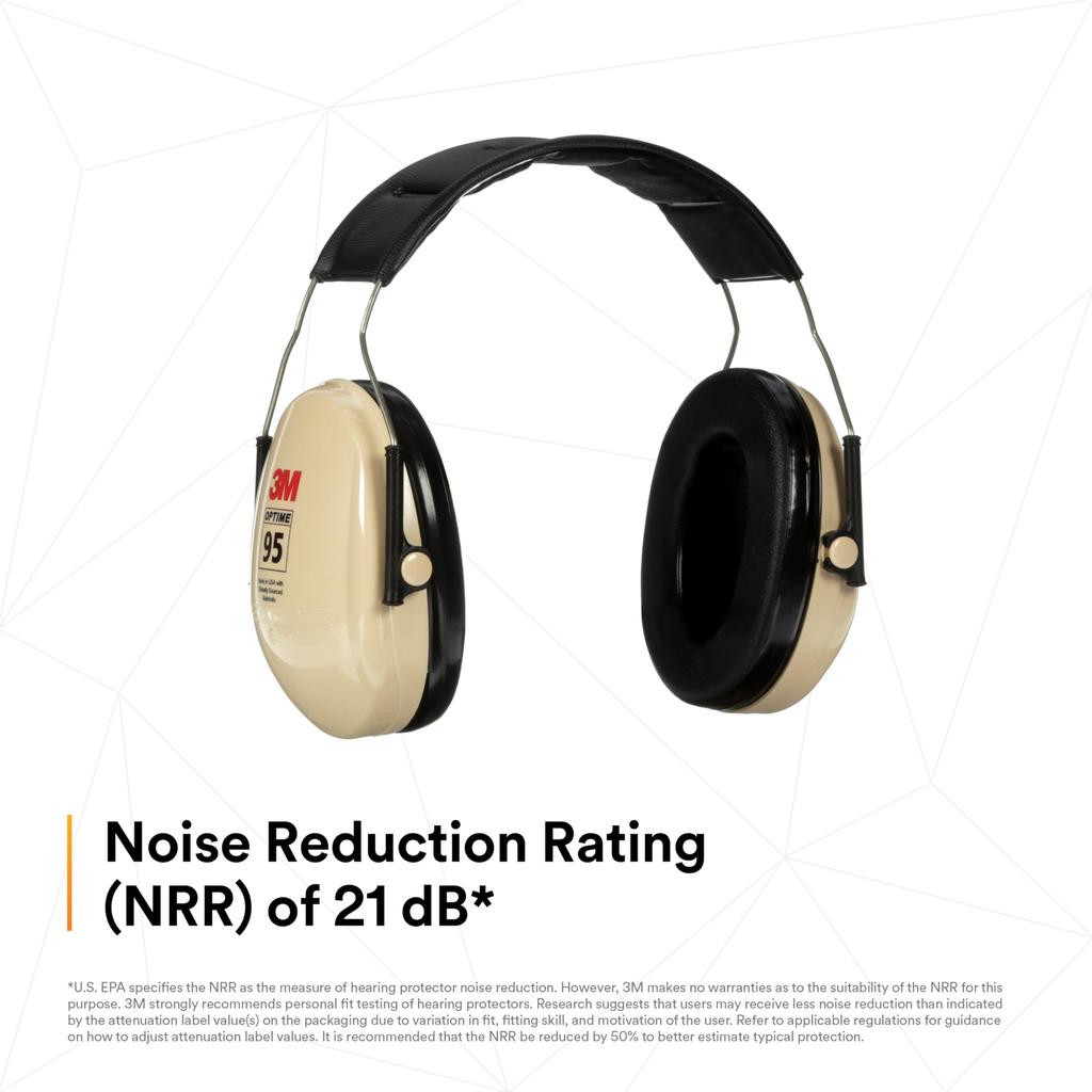 3M PELTOR H6A/V Low Profile Headband Earmuffs Hearing Protection Noise Reduction NRR 21dB Safety Ear Muffs