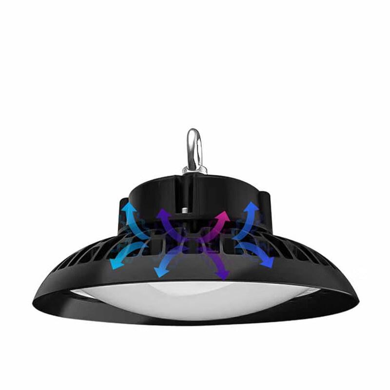 UOSU Anti-Glare High Bay LED Light