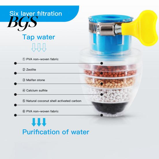 Purifier Faucet Filter Universal Interface 6 Layers Fine Filtering PP Reduce Impurities Tap Water for Home