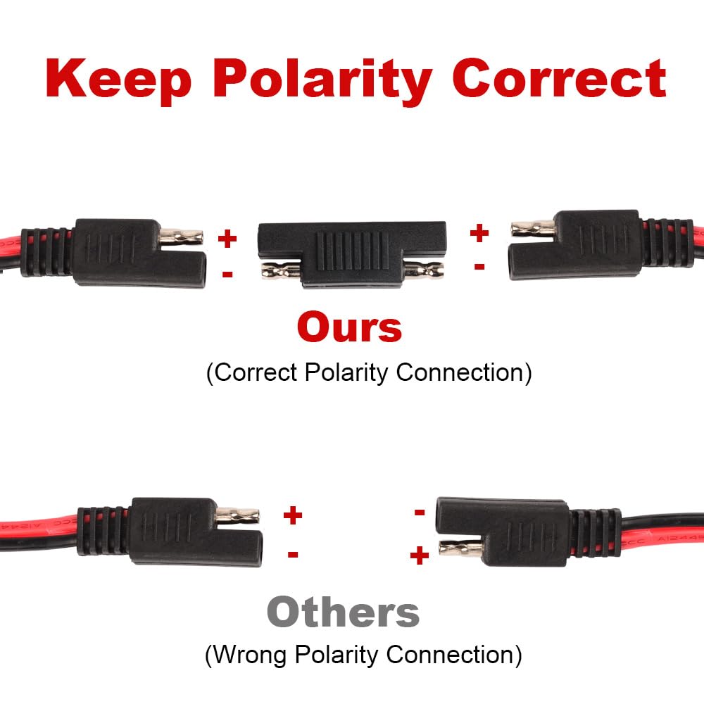 HUIQIAODS SAE Connector, Extension Cable, Set of 2, 2-Pin, SAE Extension Power Cord, Extension