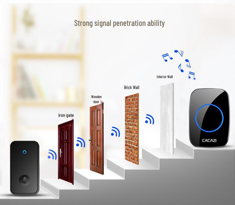 Self-Powered Wireless Doorbell Set: Waterproof, Battery-Free, Long-Range 1-to-3 Ding Dong Reminder