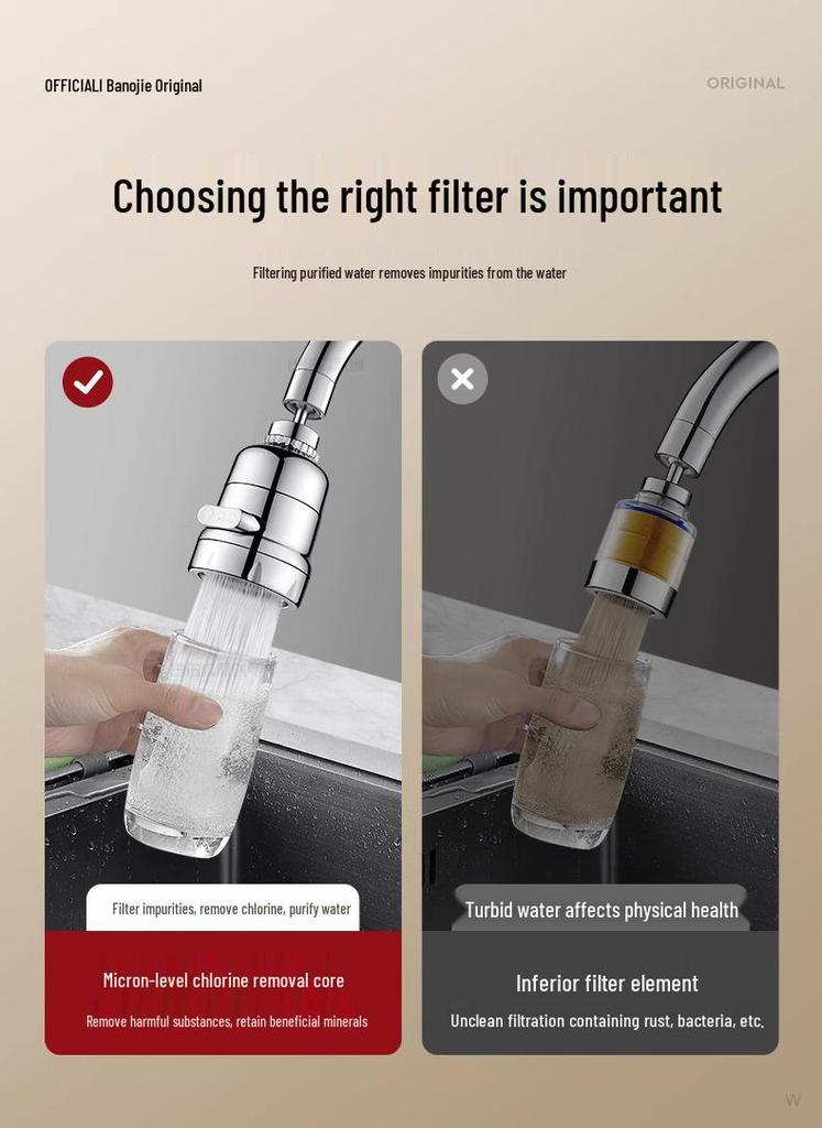 Universal Kitchen Faucet Water Purifier - Anti-Splash Filter Extension