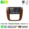 Android 15 Car Radio For GMC Yukon Sierra Chevrolet Tahoe 2007-2012 Carplay Multimedia Video Player Navigation GPS Stereo WIFI4G Anj123