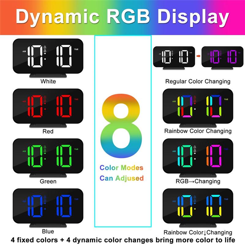 A84E-LED Digital Alarm Clock For Bedrooms With Night Light,Dual Alarm,12/24H, Plug In Large Display Alarm Clock For Bedroom