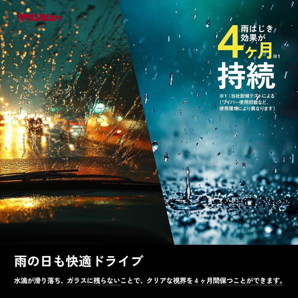 Ichinen Chemicals Cleanview Hybrid Stronger Car Glass Water with Biomass Ethanol G-Coat Repellent, 110ml, 20920,
