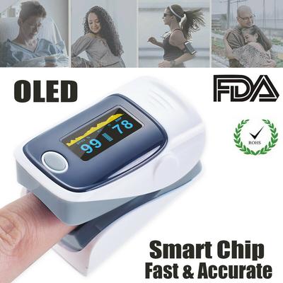 2022 Fingertip Pulse Oximeter Blood Oxygen Saturation SpO2 Finger PR Monitor