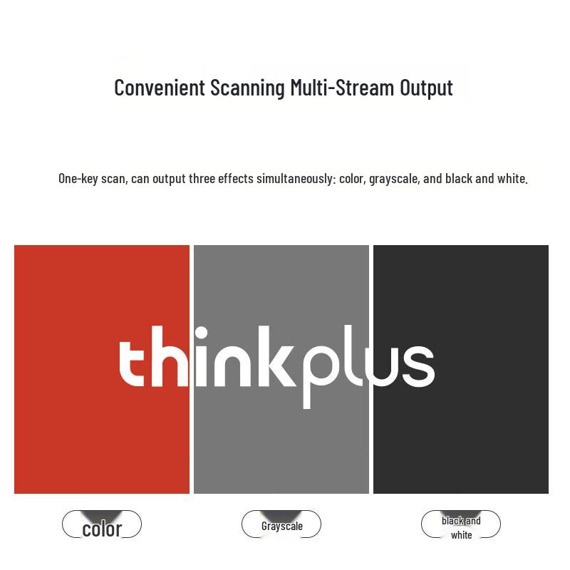 ThinkPlus Lenovo TP-S550 High-Speed A4 Duplex Scanner CN plug (adapter included)