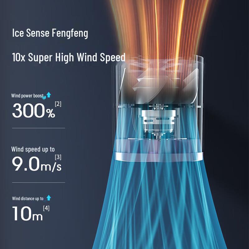 Duiban DS1013 Portable 100-Speed USB Handheld Fan