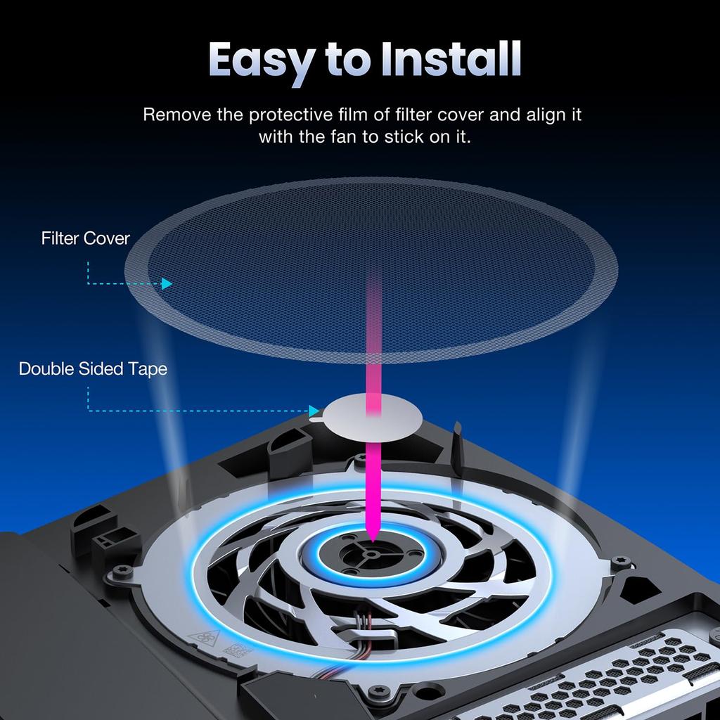 GRAUGEAR PS5 Cooling and Dustproof Kit for PS5 Includes SSD Heatsink Fan Dust and Connector Caps Prevents Overheating and Dust Compatible with