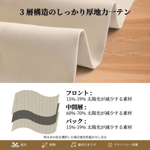 PANDA INTERIOR Curtains, Set of 2, Soundproof, Blackout, Thermal Insulation, Energy-Saving, Thick, Stylish, 100cm Wide, with Adjustable Hooks, Washabl