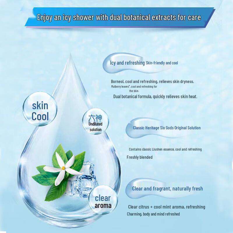Liu Shen Borneol Icy Cool Refreshing Shower Gel