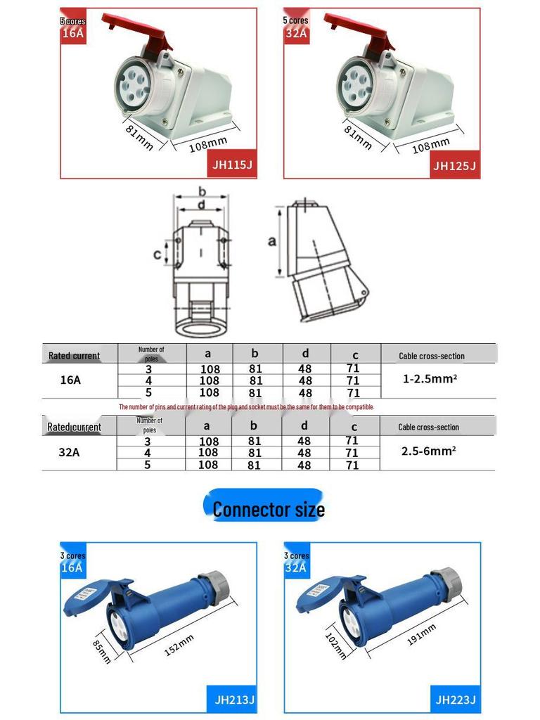Industrial 32A 3-Pin IP44 Waterproof Plug & Socket Set, 250V Flame-Resistant Connector