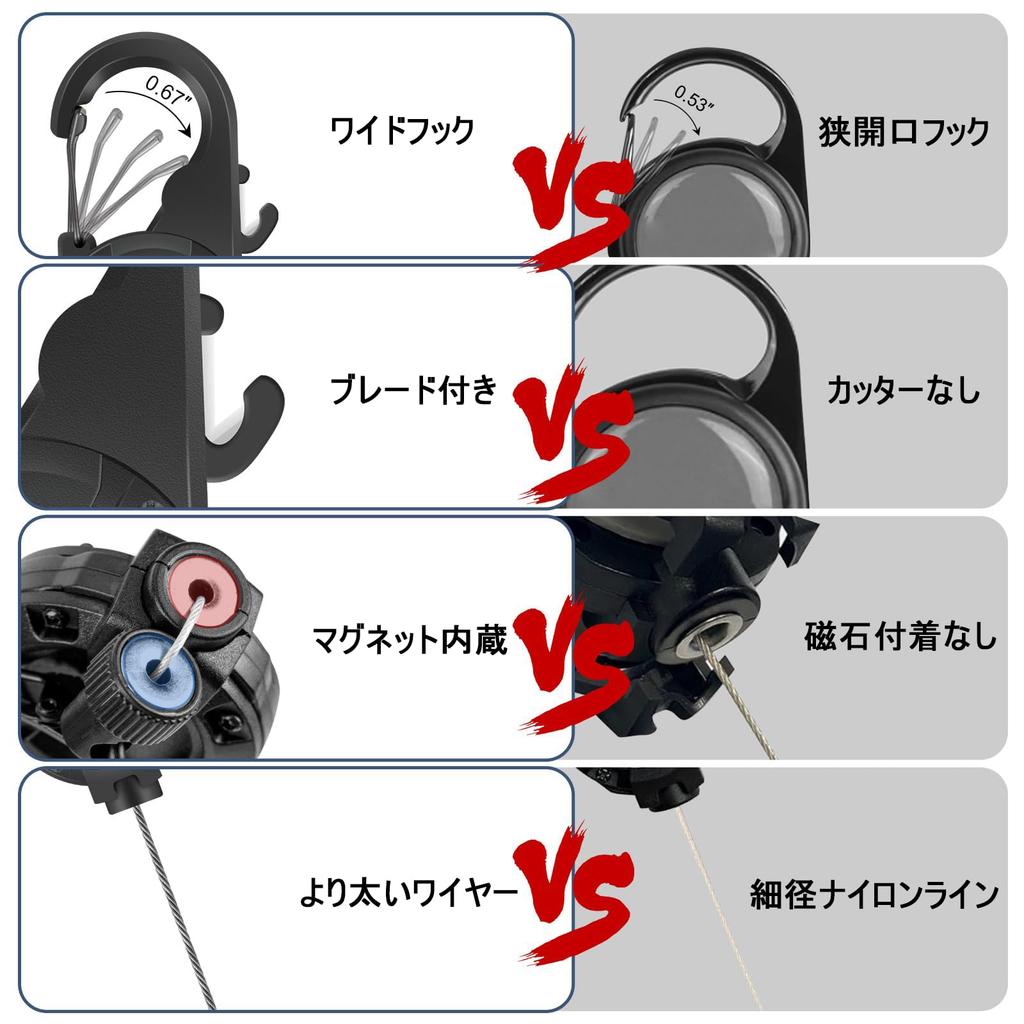 FINNECT Carabiner Reel with Snap Reel Up to Loss Khaki Dark Set Pin-On Blade, Carabiner, Keychain, Extendable, 65cm, Camping, Outdoors, Fishing,