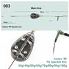 FTK European-Style Carp Fishing Hooks, Rig, Bait Cage, Feeder, Bait Dispenser, and Sinkers