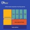 Range Shield LD-6000A Gigabit Unidirectional Gateway
