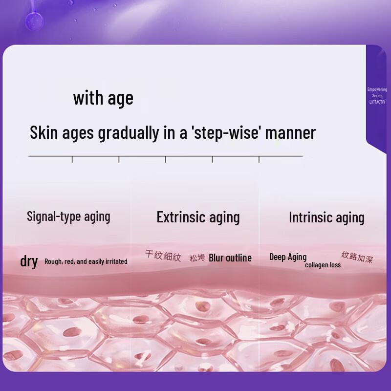 

COLLGENE Recombinant Collagen Firming Anti-Wrinkle Face Cream