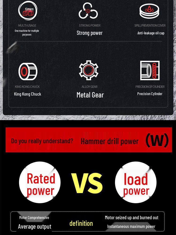 High-Power Brushless Electric Hammer: Wireless, Multi-Functional, Rechargeable Impact Drill for Concrete