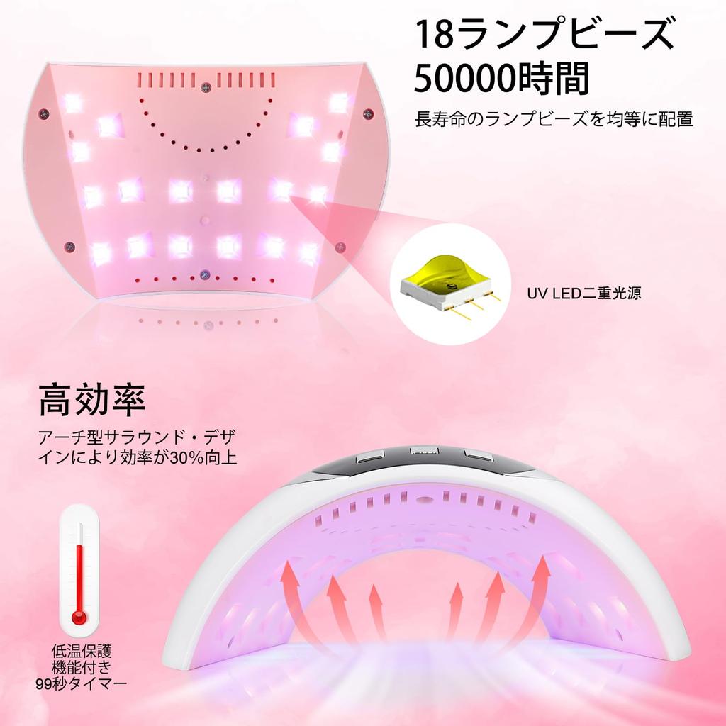 Latest Gel Nail LED UV Nail Light for Compatible with All Timer Curing Fast Resin Automatic Japanese Instruction Manual [2025 Light] Resin, Gels,
