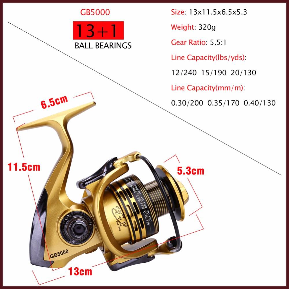 1.3-2.4m Portable Telescopic Fishing Rod and Spinning Fishing Reel Combos Set