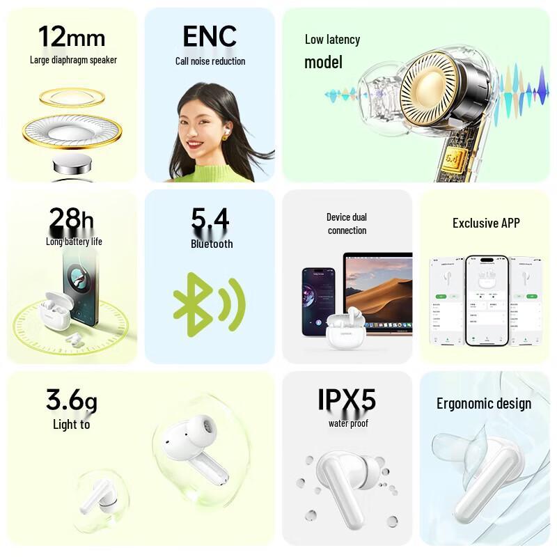 UGREEN HiTune P3 True Wireless Bluetooth Earbuds