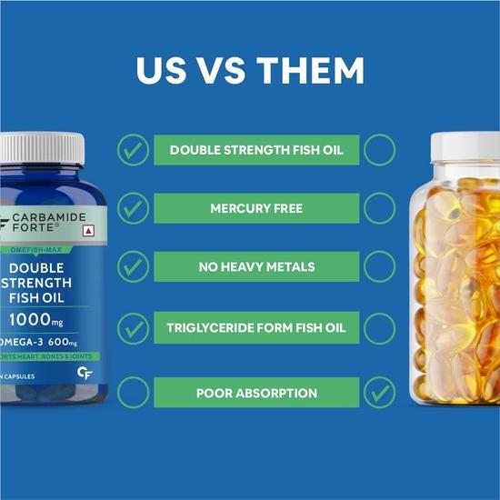 Carbamide Forte Double Strength Fish Oil 1000mg with Omega 3 600mg -120 Capsules, 250 grams