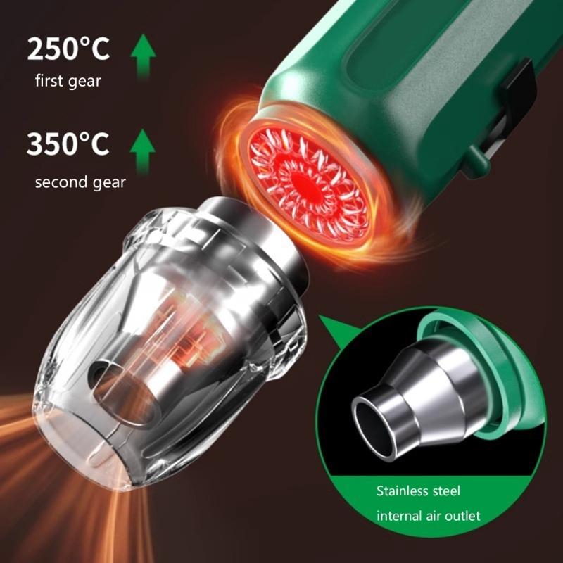 Mini Heat Tool 500W double  Temperature Setting Compact Hot Air Tool 250℃ & 360℃ for Crafts Paint Stripping Shrink Tubing