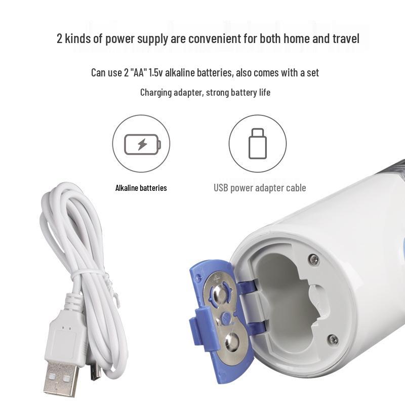 Portable Ultrasonic Handheld Nebulizer for Adults & Children