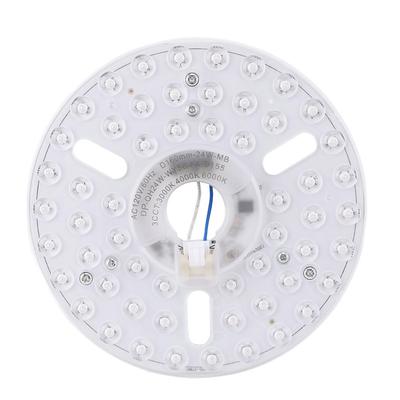 Oświetlenie LED – Panele LED