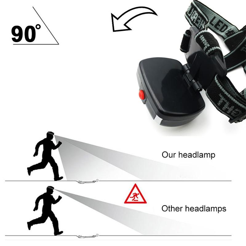 ZK20 High Quality Mini Plastic 600Lm LED Headlight Headlamp Head Light Lamp Flashlight 3aaa Torch For Camping Hiking Fishing