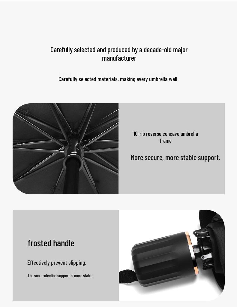 Car Front Windshield Sunshade: Heat Insulation & Sun Protection for Summer